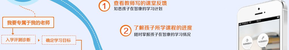 每一個(gè)報(bào)名的同學(xué)，都將獲得智康的免費(fèi)測(cè)評(píng)，用于全面了解你的學(xué)習(xí)薄弱處